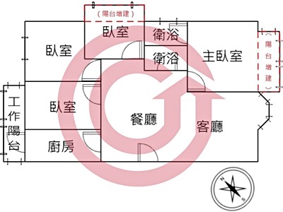 社區圖片