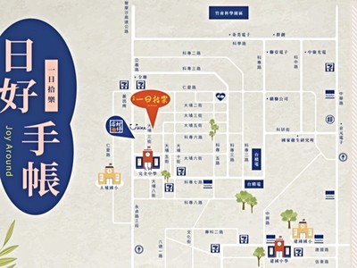 社區圖片