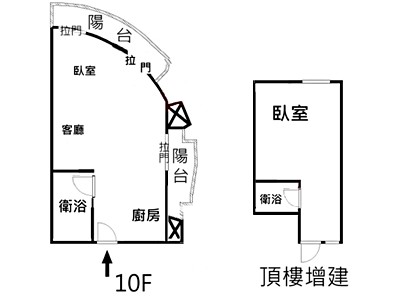 社區圖片