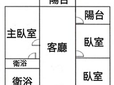 社區圖片