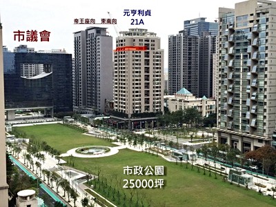 社區圖片