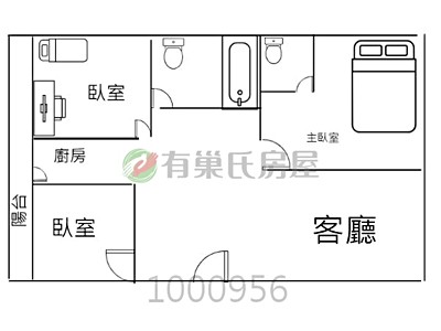 社區圖片