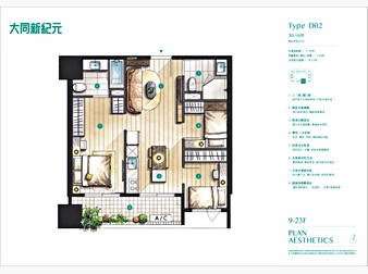 社區格局圖