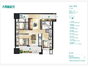 社區格局圖