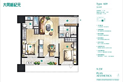 大同新紀元格局解析