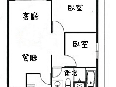社區圖片