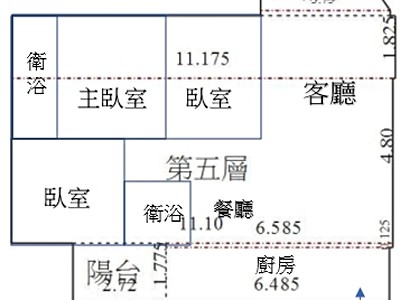 社區圖片