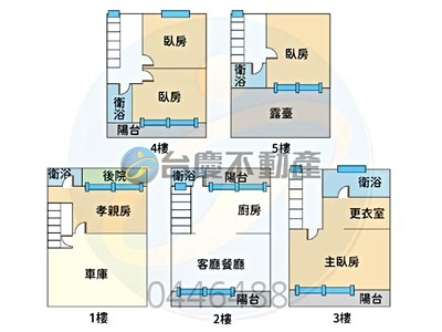 社區圖片