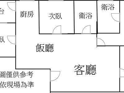 社區圖片