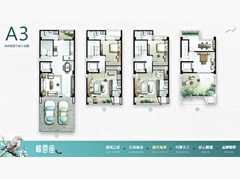 社區格局圖