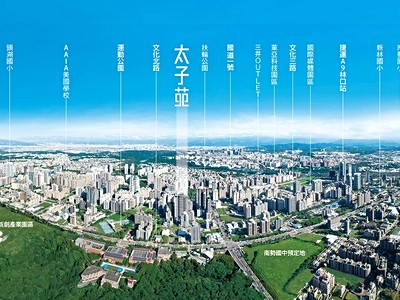 社區圖片