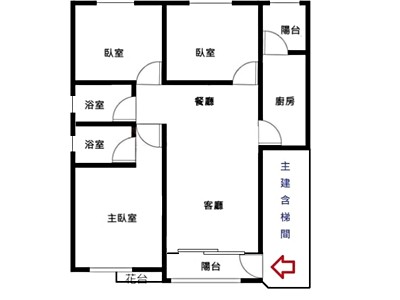 社區圖片