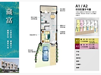 社區格局圖