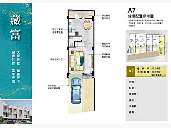 社區格局圖
