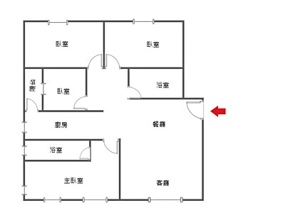 社區圖片