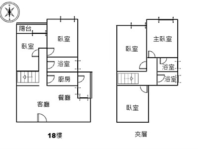 社區圖片