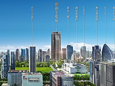 社區圖片