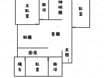 社區圖片