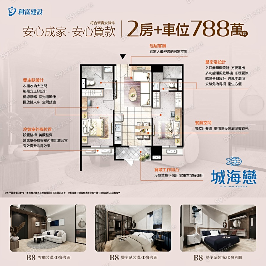 城海戀-華廈宣傳圖