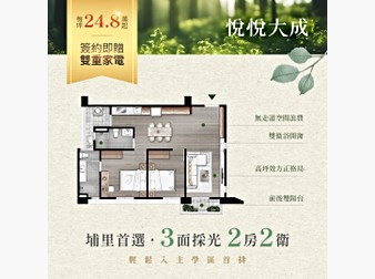 社區格局圖