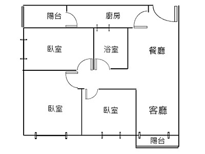 社區圖片