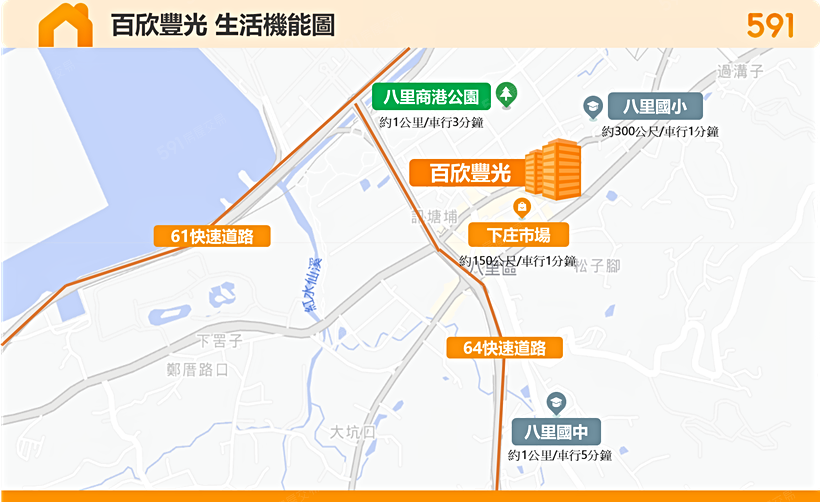 百欣豐光區域解析