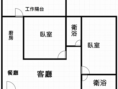 社區圖片