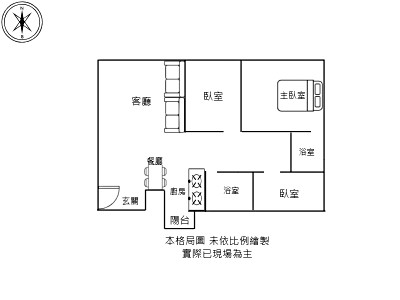 社區圖片