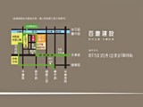 交通圖(2)