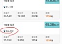 太平區-環中東路三段2房2廳，34.9坪