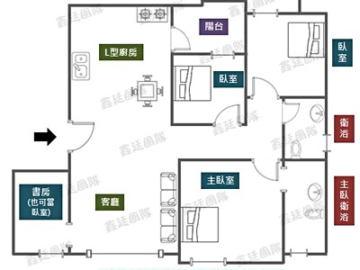 社區圖片
