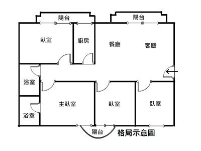 社區圖片