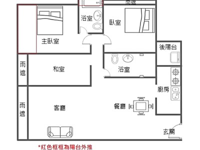 社區圖片