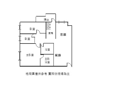 社區圖片