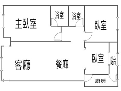 社區圖片