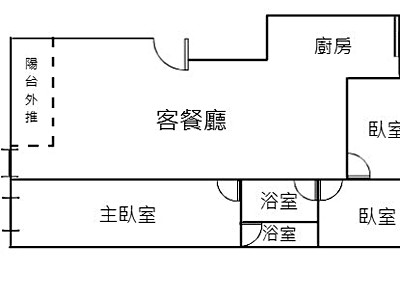 社區圖片