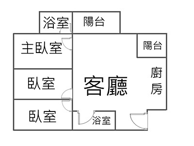 社區圖片