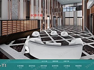 社區圖片