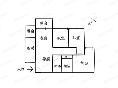 社區圖片
