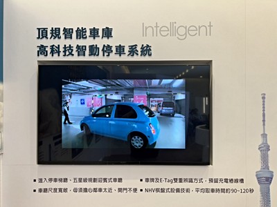 社區圖片
