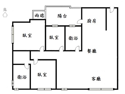 社區圖片