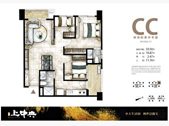 社區格局圖