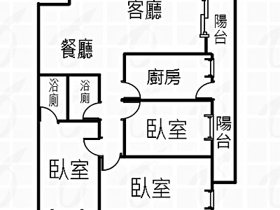 社區圖片