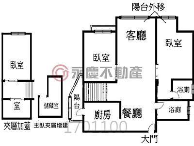 社區圖片