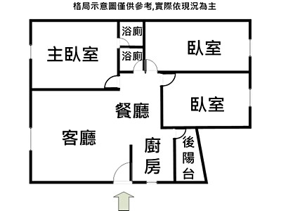 社區圖片