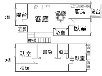 社區圖片