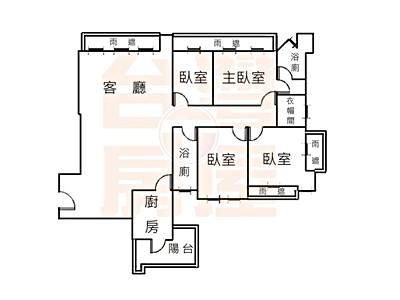 社區圖片