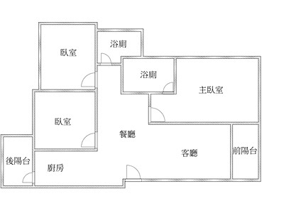 社區圖片