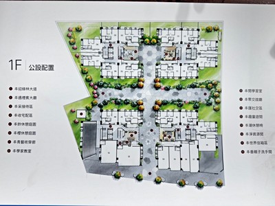 社區圖片