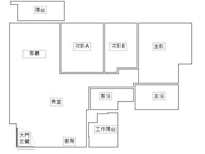 社區圖片